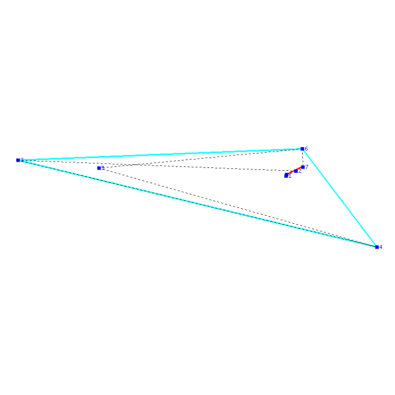 Flugauswertung